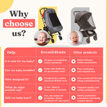 SnoozeShade Plus Deluxe (6m+)  Premium Sunshade & Mosquito Net for Pushchairs Blocks 97.5% UV & Supports Naps