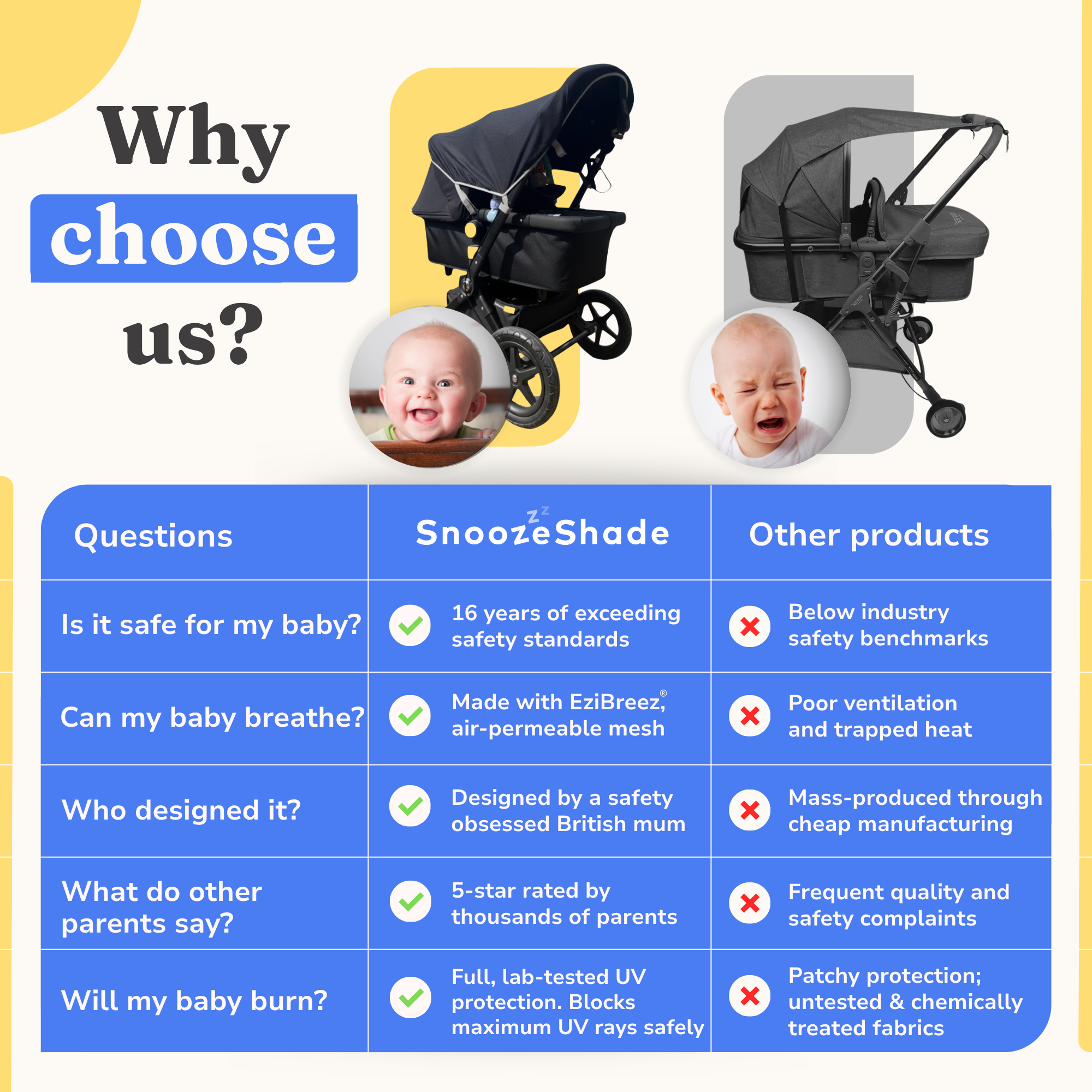 SnoozeShade Original - Baby Pram Sun Shade - Limited Edition Grey