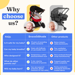 SnoozeShade Original (Newborn to approx 6m); Carrycot & pram sun shade and baby sleep aid; Better than a pram parasol; Doona compatible; Blocks 99% of UV