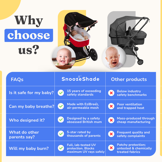 Safe System Pram snoozeshade original safe pram sunshade | SnoozeShade UK