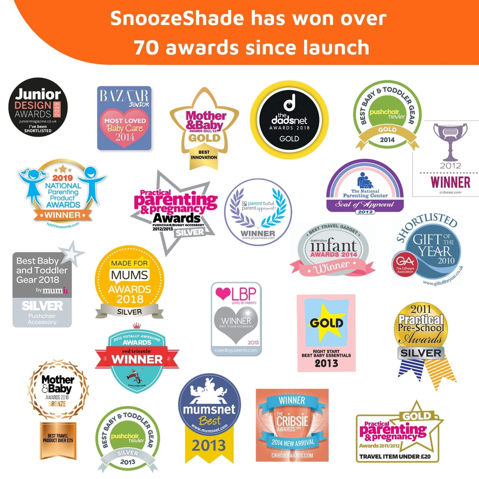 SnoozeShade for Infant Car Seats (0–9m) | Sun and sleep shade for Group 0 and 0+ car seats 